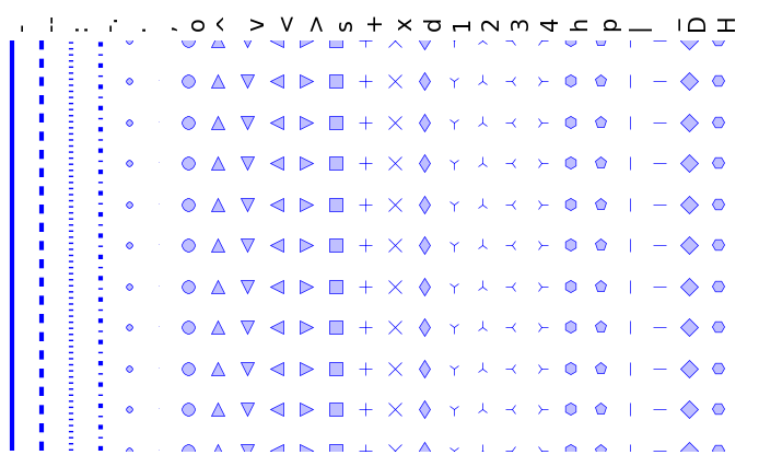 1 4 Matplotlib 作図 Scipy Lecture Notes